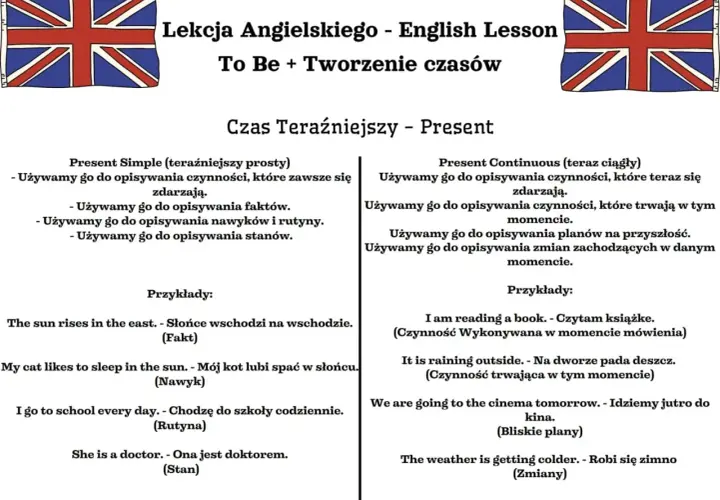 Lekcja angielskiego o czasach teraźniejszych (Present Simple i Present Continuous) z przykładami.