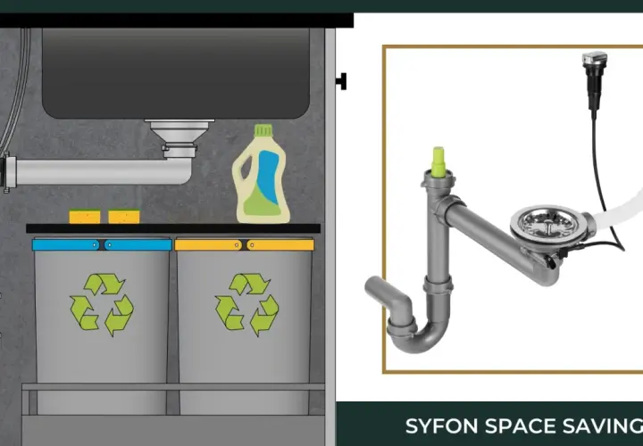Jak zamontować syfon do zlewu dwukomorowego? Prosty poradnik DIY