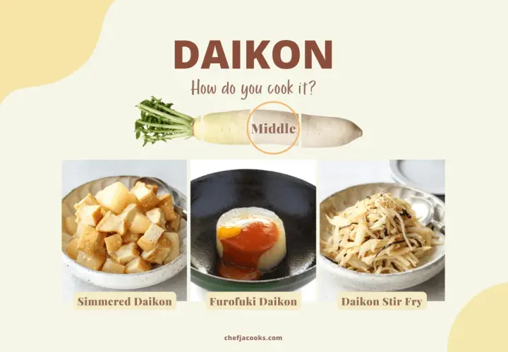 Explore delicious Japanese radish recipes: Simmered Daikon, Furofuki Daikon, and Daikon Stir Fry. Learn how to cook this versatile vegetable!