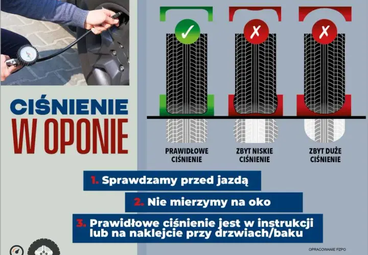 Dlaczego podczas jazdy ciśnienie w oponach samochodu wzrasta? Wyjaśnienie