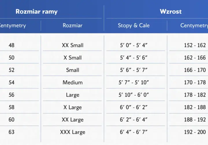 Jaki rozmiar ramy roweru wybrać, aby uniknąć błędów?