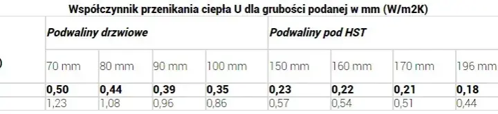 Klinaryt czy Purenit: Porównanie Właściwości i Zastosowań