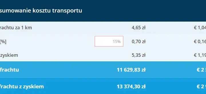 Ile płacą spedycje za km? Odkryj ukryte stawki i czynniki wpływające na ceny