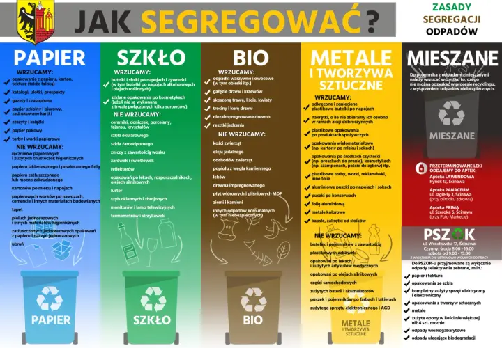 Segregacja styropianu: Żółty, czarny czy PSZOK? Poznaj zasady!