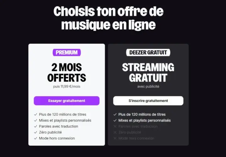 Comparaison des offres Deezer : Premium avec 2 mois offerts et Streaming Gratuit. La rémunération Deezer par écoute varie selon l'abonnement.