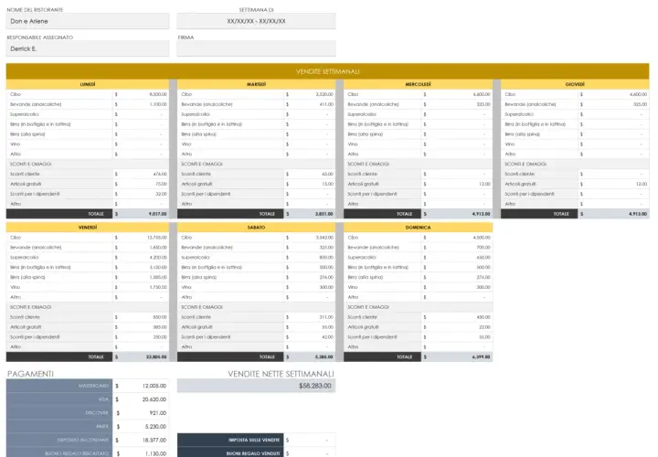 Report vendite settimanali ristorante, con dettagli per giorno e pagamenti. Un esempio database excel download per gestire i flussi.