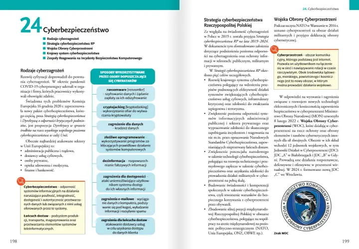 Strategia cyberbezpieczeństwa RP, Wojska Obrony Cyberprzestrzeni i krajowy system cyberbezpieczeństwa to kluczowe elementy ochrony przed zagrożeniami w sieci.