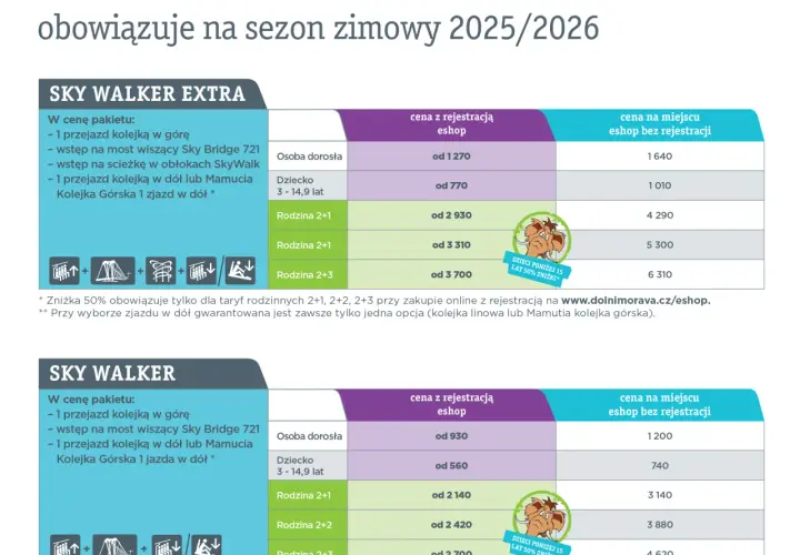 Kasprowy Wierch cennik 2026: Zniżki, online, jak oszczędzić?