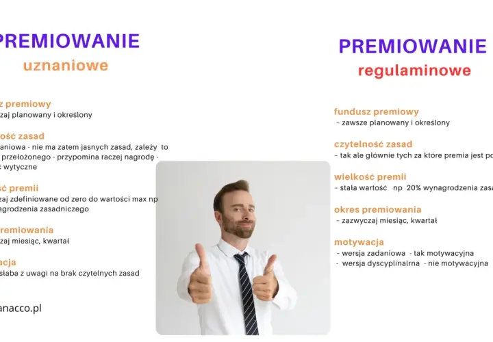 Mężczyzna z kciukami w górze obok tekstu o premii uznaniowej i regulaminowej.