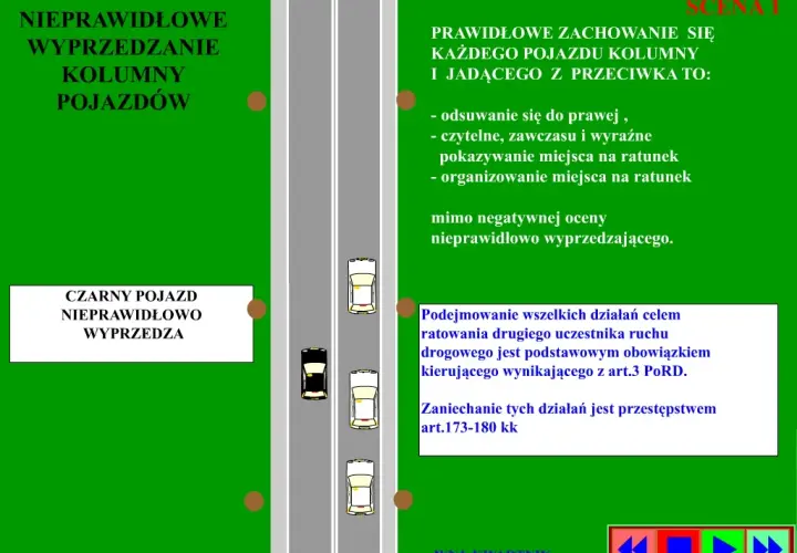 Odstępy podczas wyprzedzania: Przepisy dla bezpieczeństwa