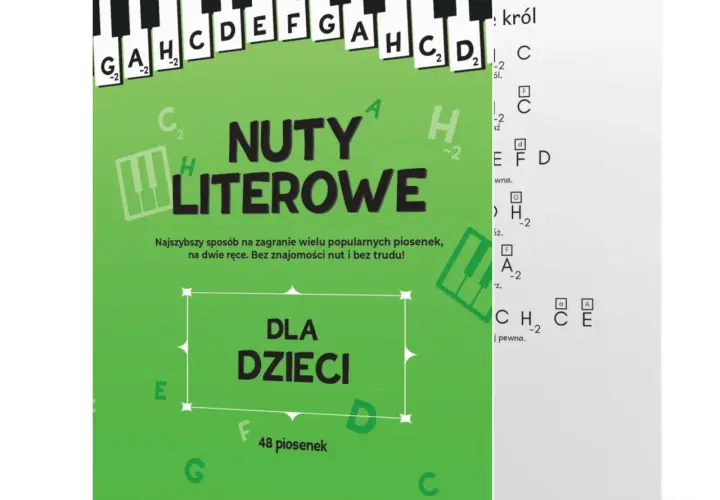 Mario czy ty wiesz nuty literowe - łatwe nuty dla początkujących