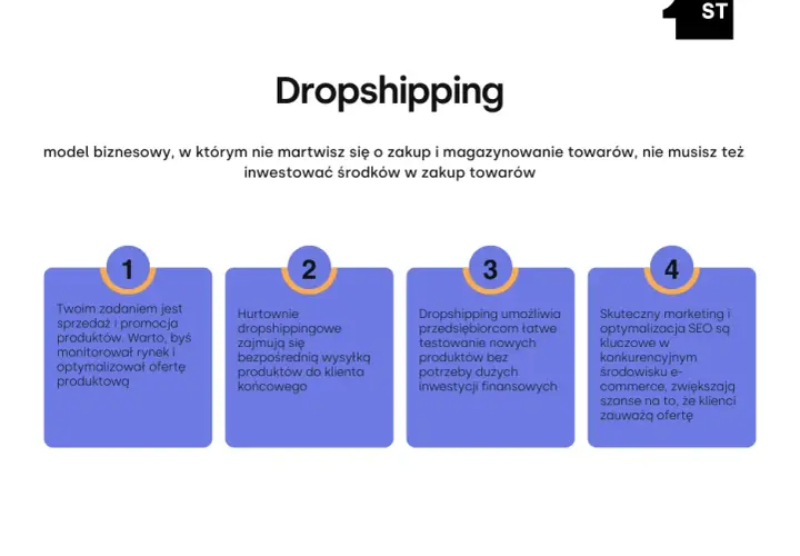 Dropshipping i hurtownie perfum: Twój przewodnik po legalnym zaopatrzeniu