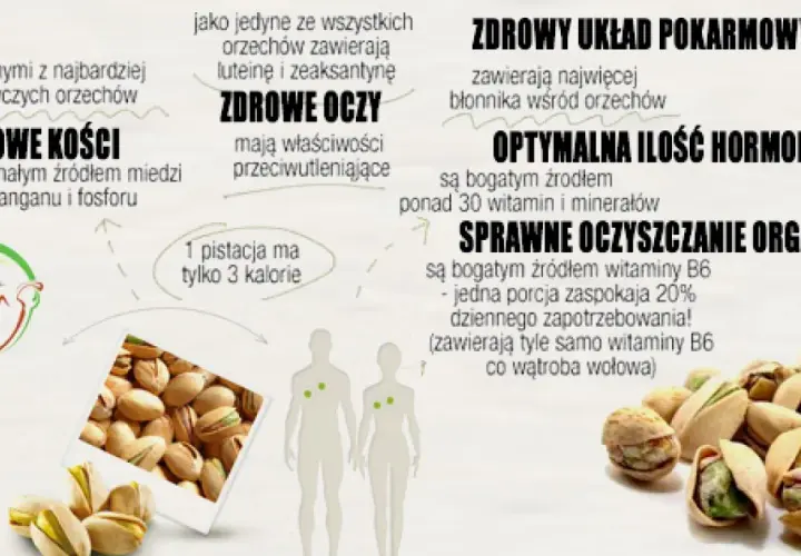 Czy pistacje tuczą? Odkryj, jak jeść i wspierać odchudzanie
