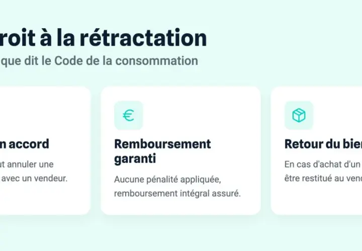 Droit à la rétractation : annuler un accord, remboursement garanti et retour du bien. Les délais de rétractation pour un achat en magasin sont expliqués.