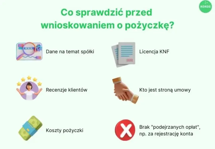 Pożyczka 5000 zł: Kto dostanie? Sprawdź warunki i szanse!