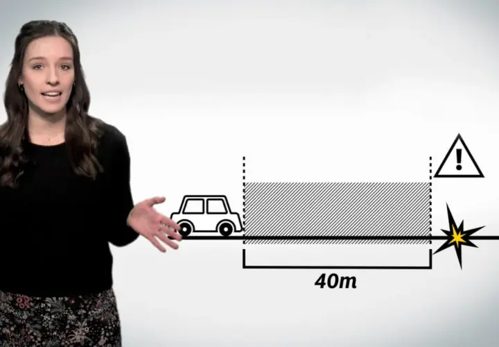 Eine Frau erklärt die Bremsformel. Ein Auto steht vor einer Gefahrenzone von 40m, markiert mit einem Warnschild.
