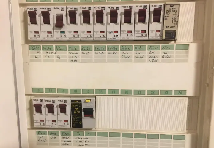 Bezpiecznik B10: Dlaczego może uratować twoją instalację elektryczną?