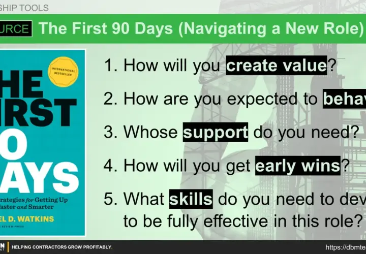 Navigating new manager challenges: The First 90 Days book and questions on creating value, expected behavior, support, early wins, and skills.