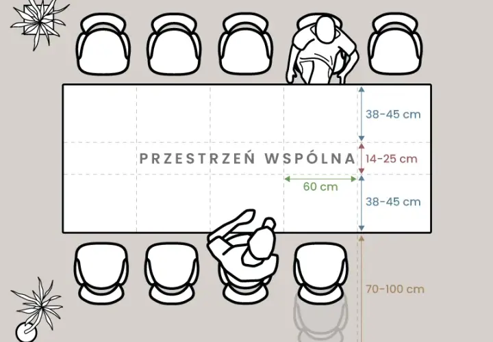 Usadzanie gości: uniknij wpadek! Zasady i strategie na udane przyjęcie