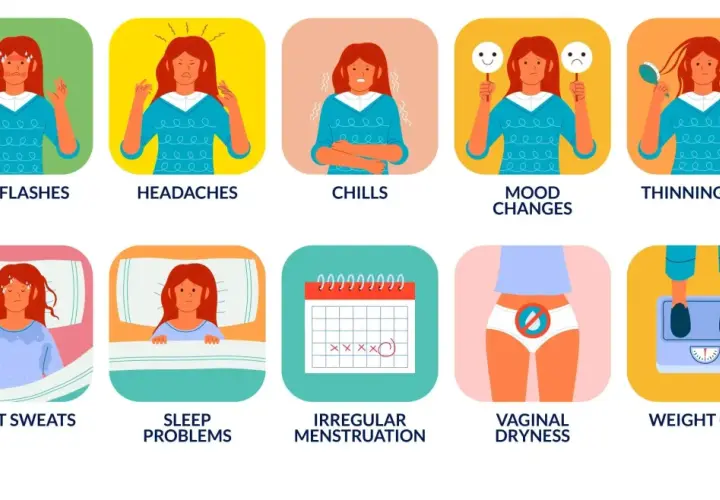 Illustrations montrant les effets ménopause : bouffées de chaleur, maux de tête, frissons, changements d'humeur, perte de cheveux, sueurs nocturnes, troubles du sommeil, règles irrégulières, sécheresse vaginale, prise de poids.