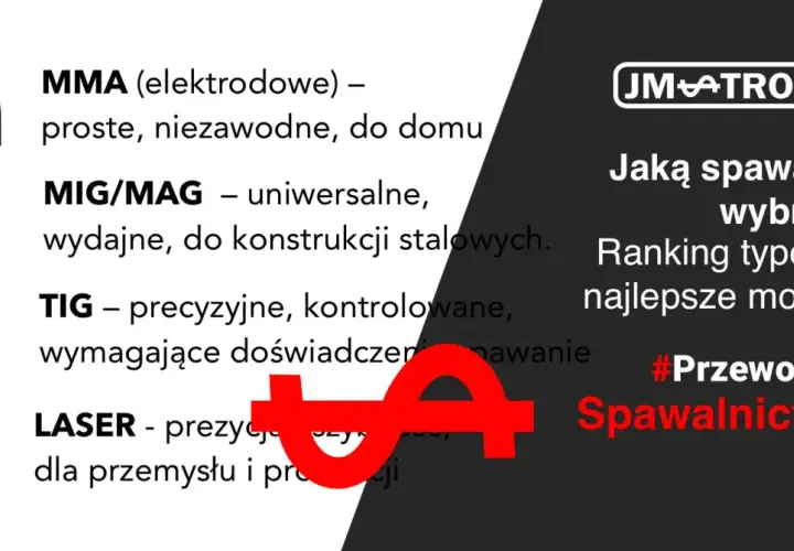 Spawarka 3w1: Jaki wybrać? Przewodnik i TOP modele