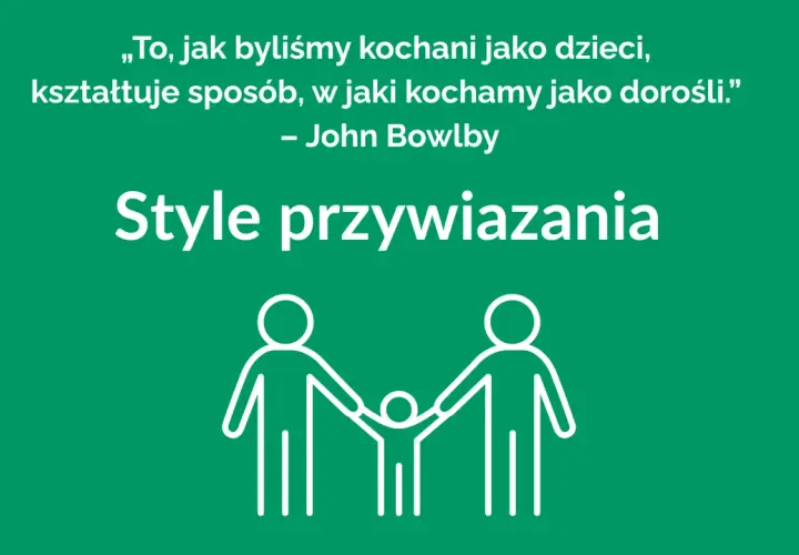 Styl przywiązania do drugiej osoby kształtuje się od dzieciństwa. Grafika przedstawia rodzinę trzymającą się za ręce.