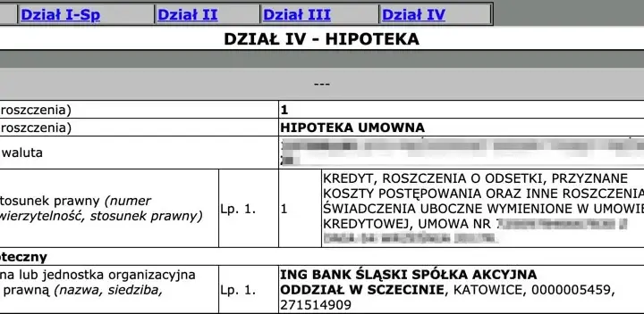 Jak sprawdzić hipotekę mieszkania? Uniknij ryzyka!