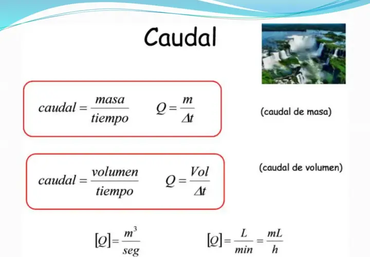 Fórmulas para el caudal: caudal de masa (masa/tiempo) y caudal de volumen (volumen/tiempo).