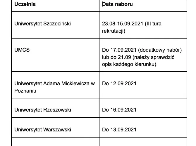 Kiedy jest druga tura rekrutacji na studia? Sprawdź terminy i uniknij błędów!