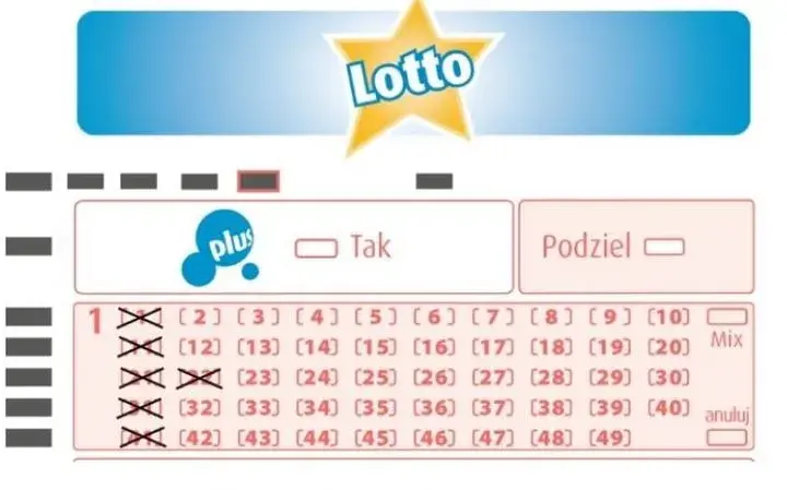 Jak wygrać w Mini Lotto? Zwiększ swoje szanse graj strategicznie!