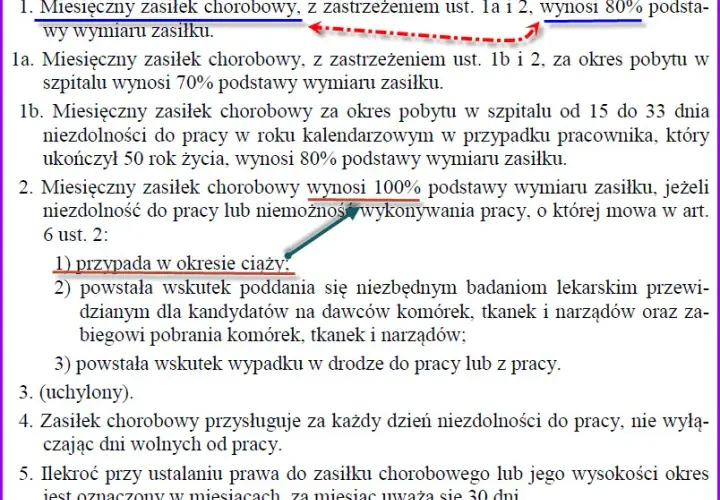 Ile wynosi l4 w ciąży i co musisz wiedzieć o zasiłku chorobowym