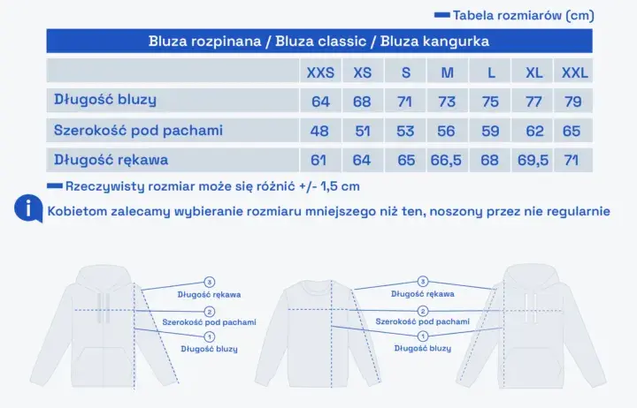 Bluza na 175 cm? Wybierz idealny rozmiar: M, L, XL i nie tylko!