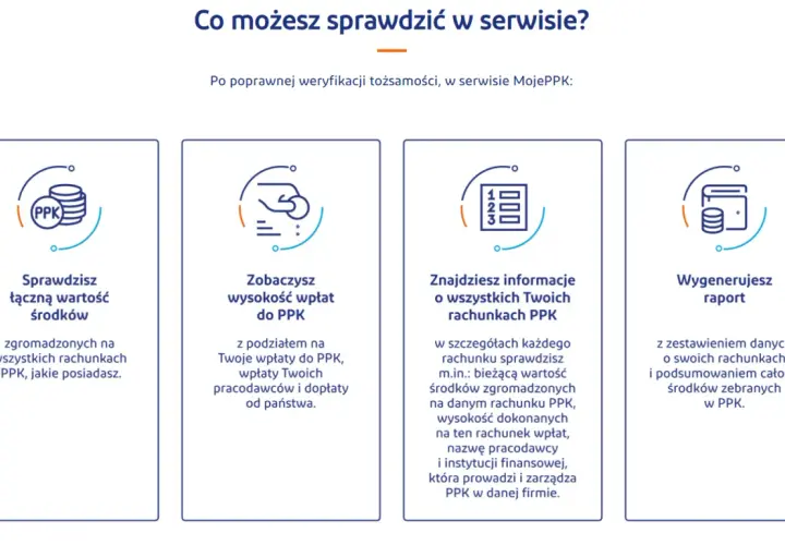 Jak sprawdzić PPK? Serwis MojePPK pozwala sprawdzić łączną wartość środków, wysokość wpłat, szczegóły rachunków i wygenerować raport.