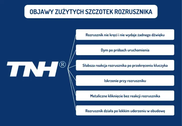Objawy zużytych szczotek rozrusznika: brak reakcji, dym, iskry, kliknięcia. Rozrusznik działa po uderzeniu.