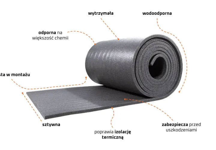 Szara, zwinięta w rolkę pianka montażowa. Jest wodoodporna, wytrzymała, odporna na chemię, sztywna, prosta w montażu, poprawia izolację termiczną i zabezpiecza przed uszkodzeniami.
