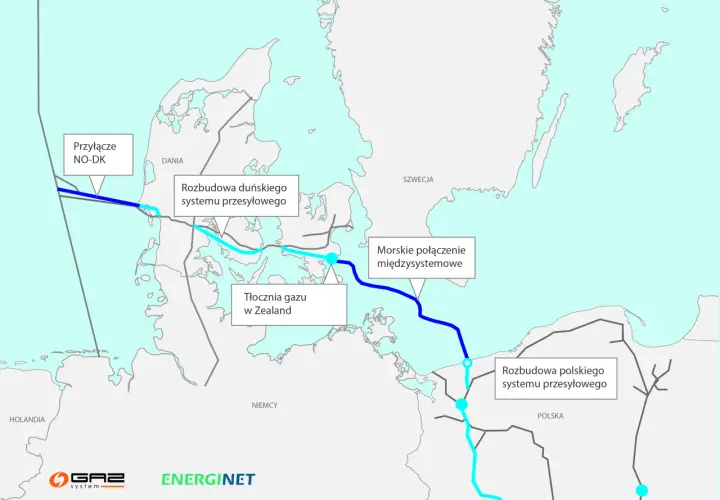 Czy warto inwestować w Baltic Pipe? Ostrzegamy przed oszustwami w 2025