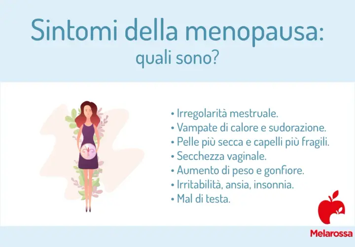 Illustrazione di una donna con un orologio, che simboleggia i sintomi della menopausa come irregolarità mestruale, vampate, secchezza e irritabilità.