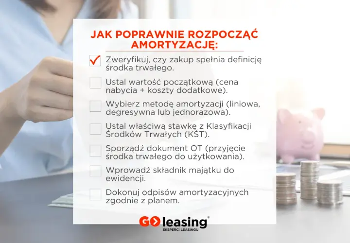Jak rozpocząć amortyzację środków trwałych: weryfikacja, ustalenie wartości, wybór metody, stawki KST, dokument OT, ewidencja i odpisy.