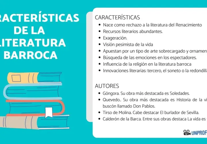 Ilustración de libros apilados y texto que detalla las características del barroco, como la exageración y la influencia religiosa.