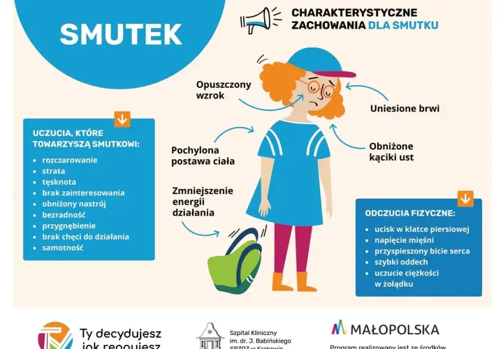 Ilustracja przedstawia dziewczynkę z opuszczonym wzrokiem, pochyloną postawą i obniżonymi kącikami ust, co symbolizuje **silne emocje** smutku.