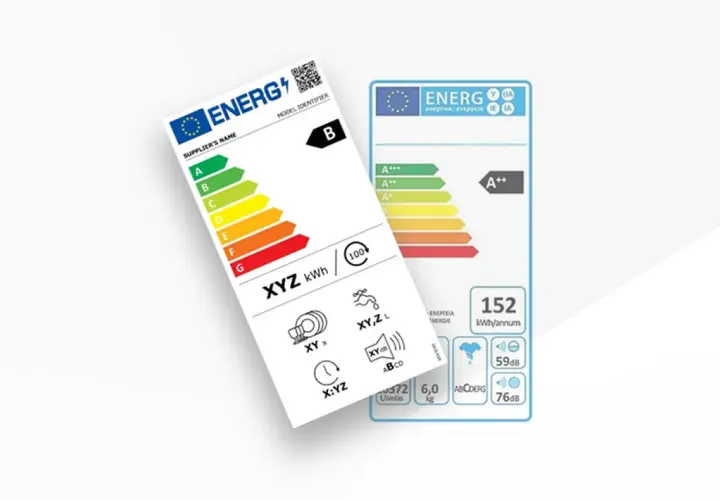 Etykiety energetyczne pokazują, jaka klasa energetyczna jest najlepsza. Najwyższe klasy to A+++ i A++, oznaczające najniższe zużycie energii.