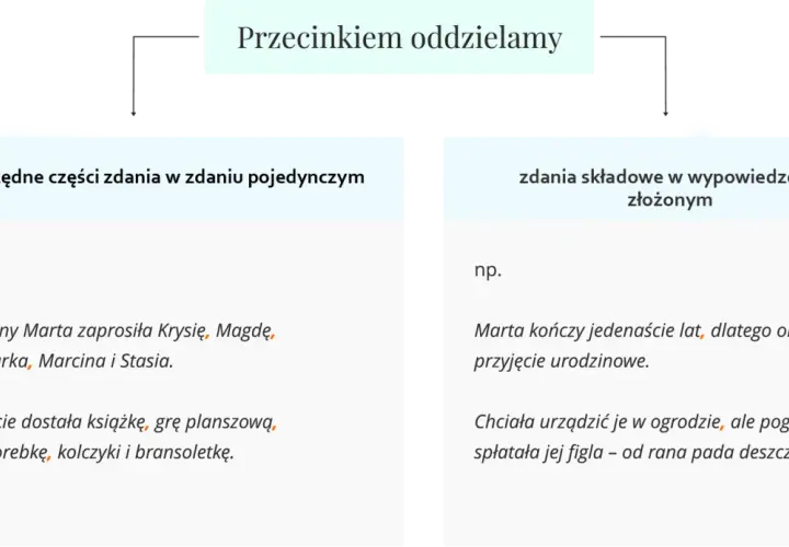 Przecinkiem oddzielamy równorzędne części zdania, np. Krysię, Magdę, Iwonkę, Jarka, Marcina i Stasię.