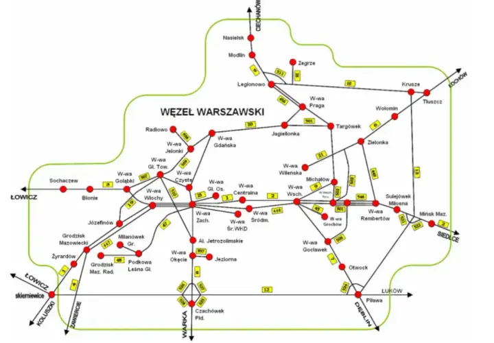 Schemat linii kolejowych Warszawa: węzeł z zaznaczonymi stacjami i trasami, pokazujący połączenia z okolicznymi miejscowościami.