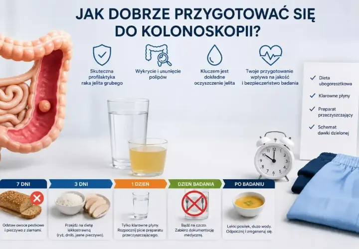 Model jelita grubego, szklanki z wodą i płynem, zegar, ubrania i schemat przygotowania do kolonoskopii.