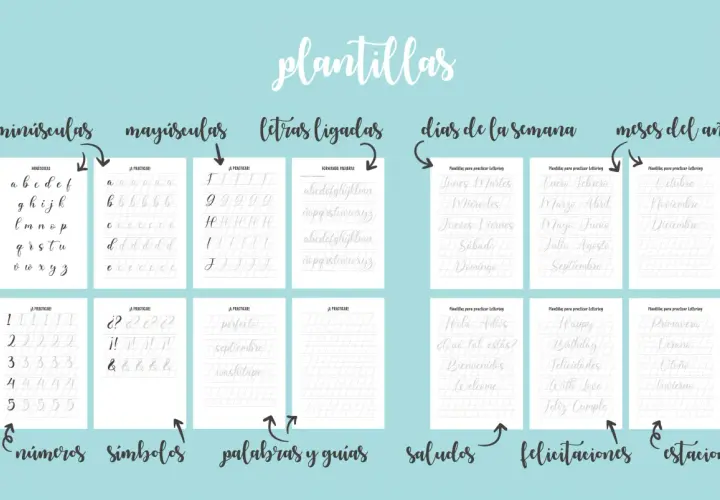 Plantillas de lettering gratis para practicar minúsculas, mayúsculas, números, palabras y más.
