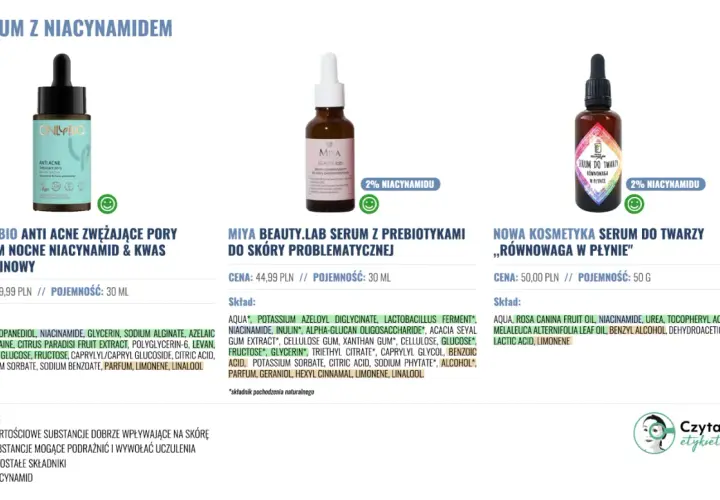 Serum z niacynamidem: Only Bio zwęża pory, Miya Beauty.lab z prebiotykami, a Nowa Kosmetyka przywraca równowagę. Niacynamid to kluczowy składnik w walce o zdrową skórę.