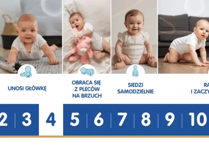 Skok rozwojowy 4 miesiąc objawy – co może niepokoić rodziców?