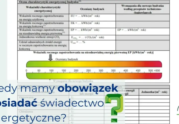 Kiedy mamy obowiązek posiadać świadectwo energetyczne? Tabela przedstawia wskaźniki charakterystyki energetycznej budynków.