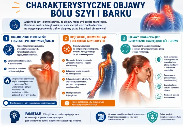 Ból szyi i barku, uczucie palenia w mięśniach, drętwienie rąk, szumy uszne – to objawy przeciążenia powięzi.