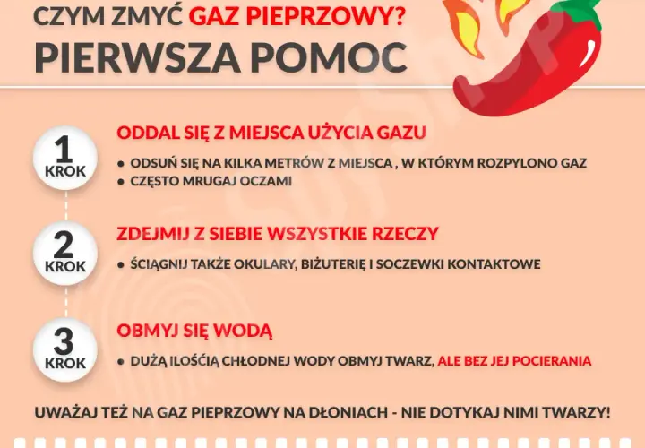 Czy gaz pieprzowy może zabić? Rzadkie ryzyko, kluczowe fakty.